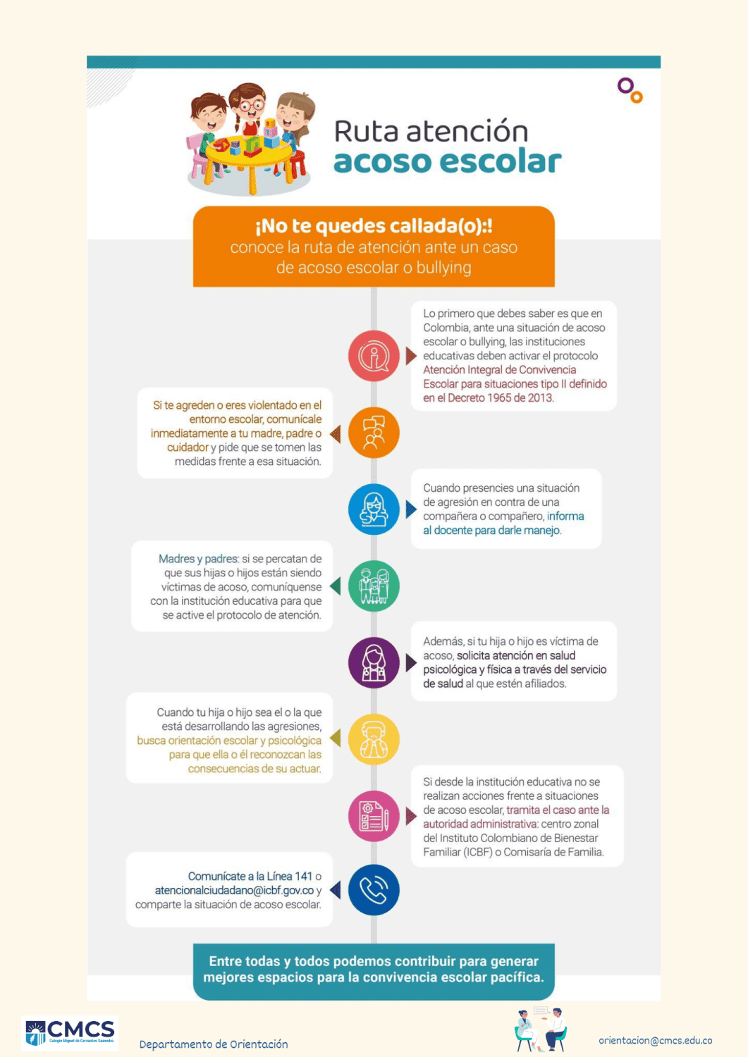 En este momento estás viendo RUTA DE ATENCIÓN – ACOSO ESCOLAR